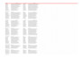 parasite semantic SEO topical authority map with keyword and topic clusters